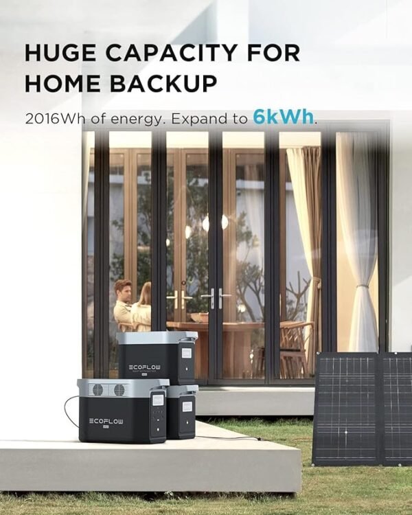 Solar Generator Portable Power Station; 6 AC Outlets @ 2400W Each; For Outdoor and Camping - Image 4