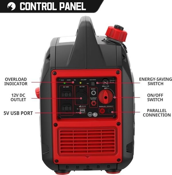 2350-Watt Portable Inverter Generator, Super Quiet, 2024 Version - Image 3